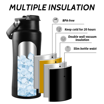 Bluetooth Speaker Water Bottle